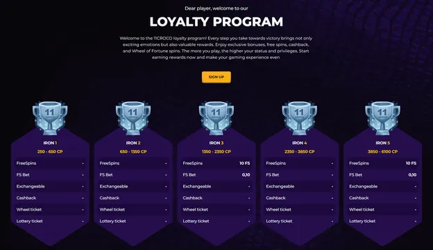11croco casino vip programm