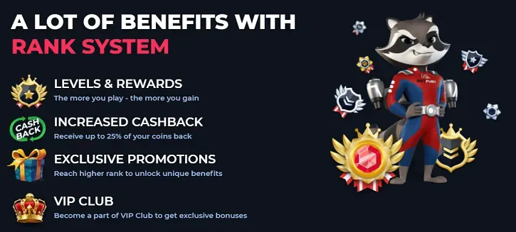 betfury loyalty program