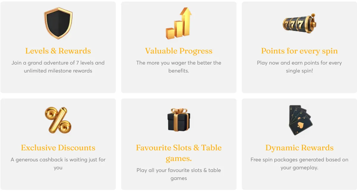 bitcasino casino loyalty club