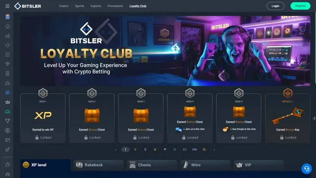 bitsler casino loyalty program