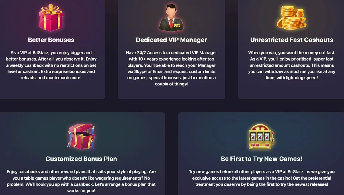 bitstarz casino loyalty