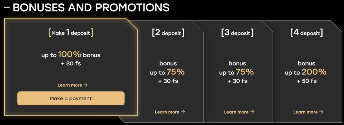 fairspin casino deposit bonus