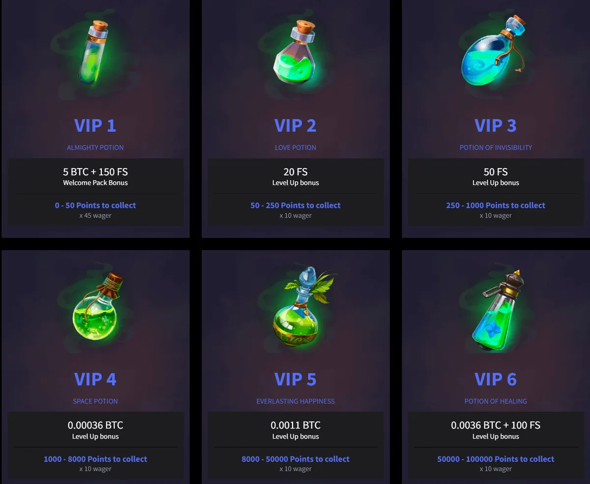 mirax casino vip program