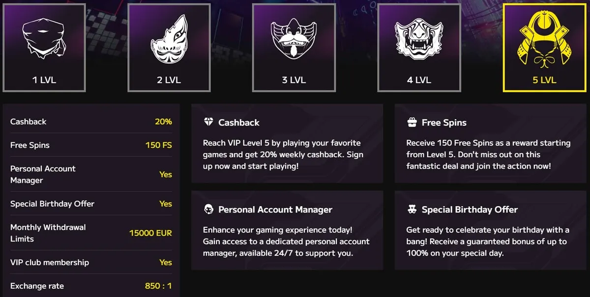 wildtokyo casino loyalty