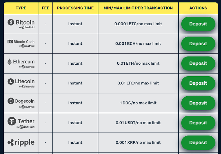 winz casino crypto deposits