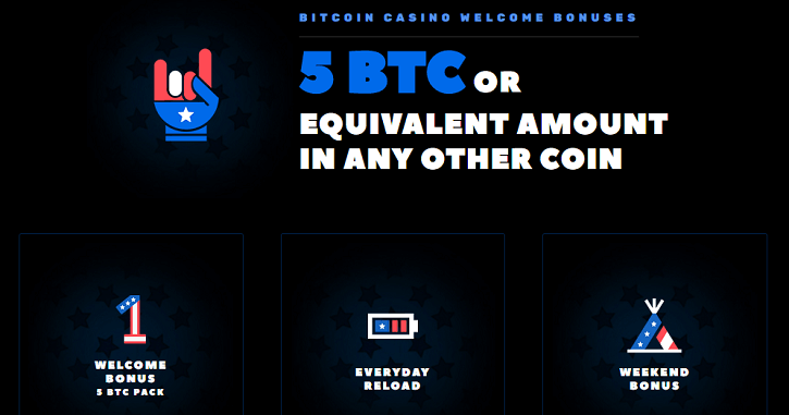 bitcoincasino.us welcome bonuses
