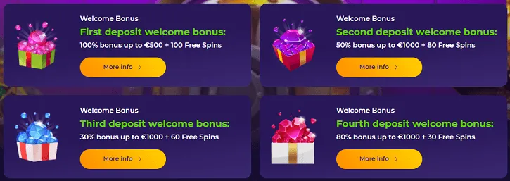 iwild casino welcome package